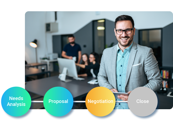 CRM-Part3-01