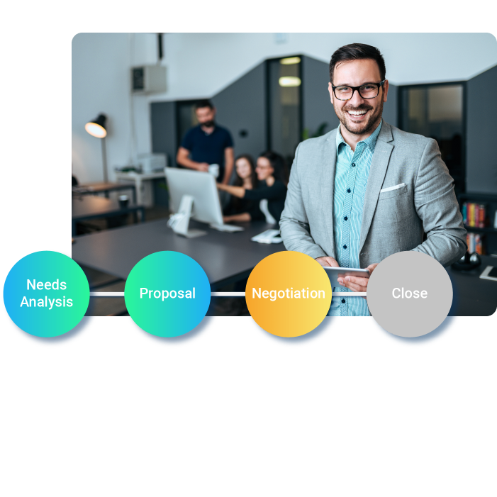 CRM-Part3-01