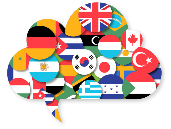 Multilingual Support Multilingual Support
