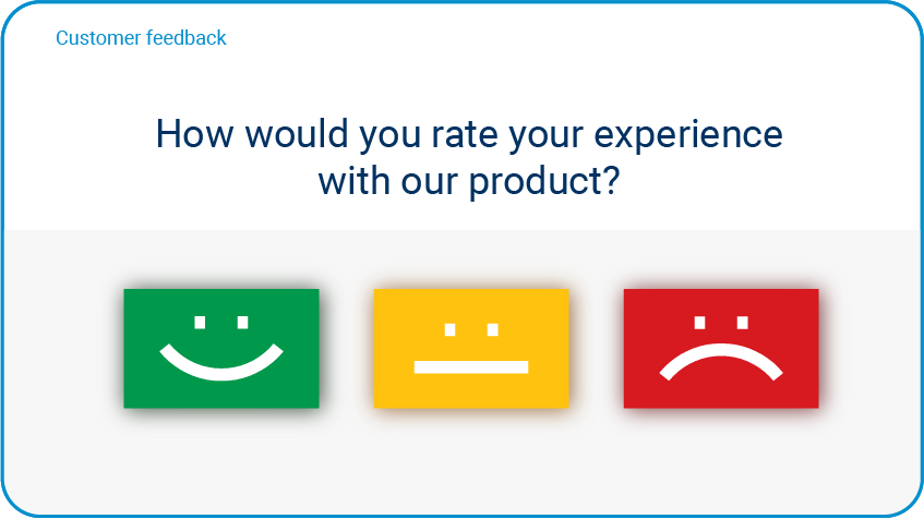 What is customer feedback software-PressNXpress