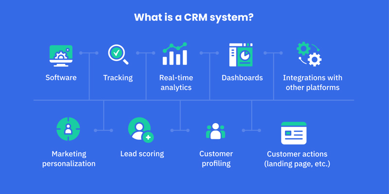 crm