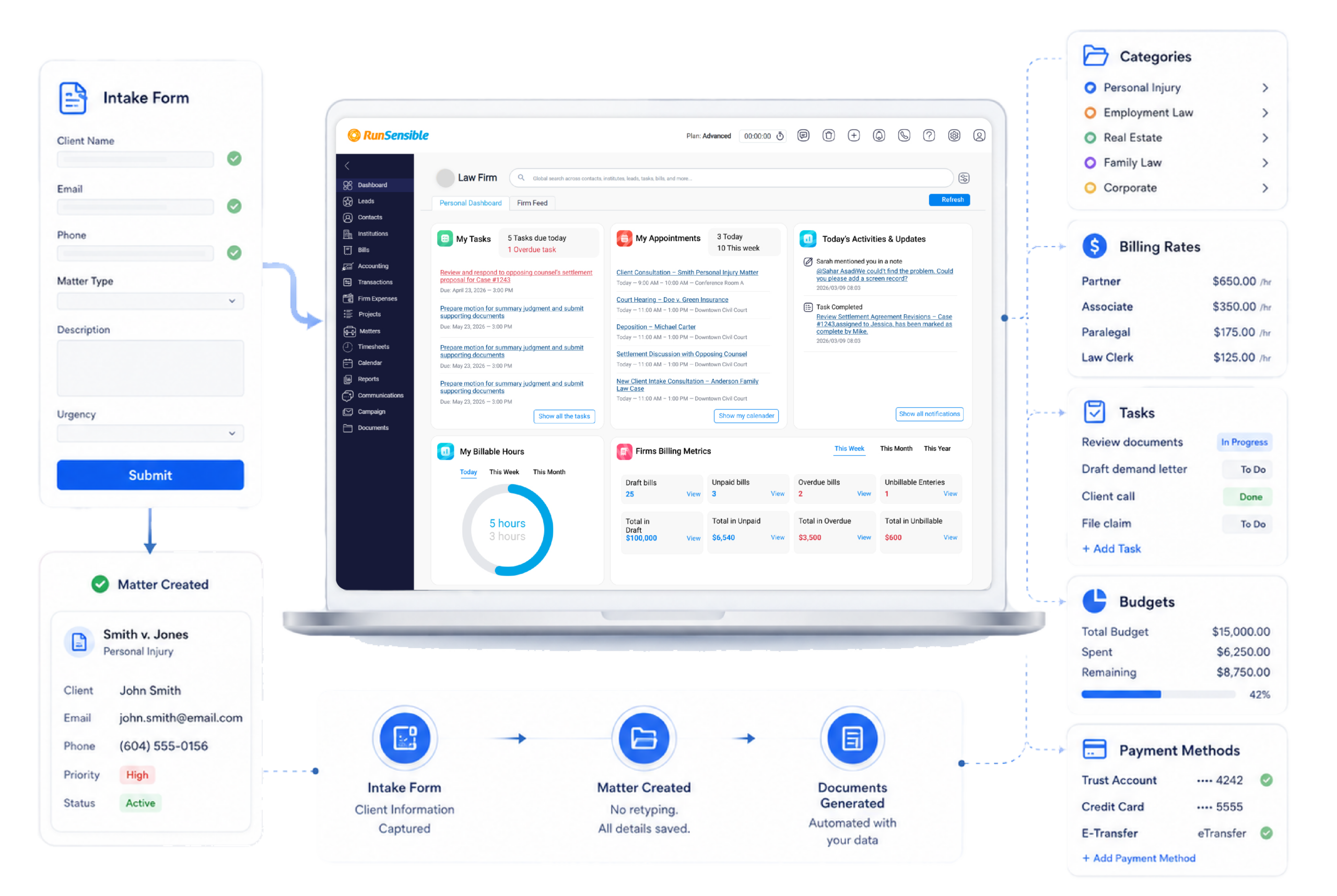 Artboard 27-33 Legal Case Management Software
